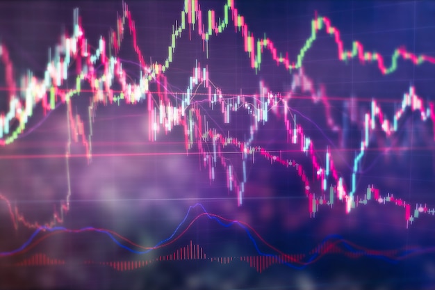 Technische prijsgrafiek en indicator, rode en groene kandelaargrafiek op blauw themascherm, marktvolatiliteit, op en neer trend. Aandelenhandel, crypto valuta achtergrond.