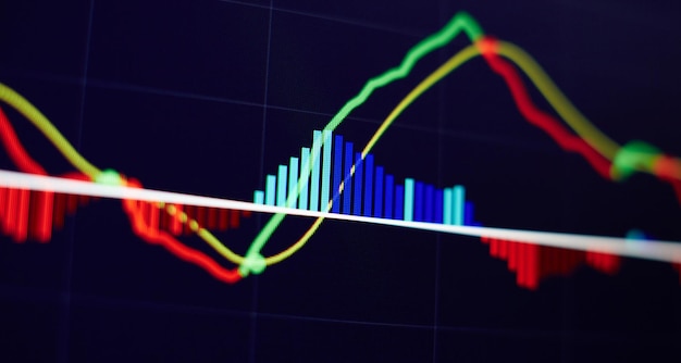 Technische prijsgrafiek en indicator rode en groene kandelaargrafiek op blauw themascherm marktvolatiliteit op en neer trend Aandelenhandel crypto valuta achtergrond