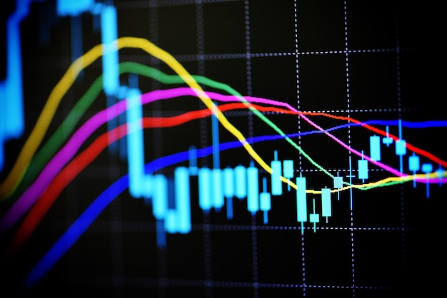 Foto technische prijskandelaar met indicator op de achtergrond van het computerscherm van de grafiek, grafisch ontwerp van de aandelenhandel voor financiële investeringshandel, forex grafiekzaken of de marktuitwisseling van de voorraadgrafiekgrafiek