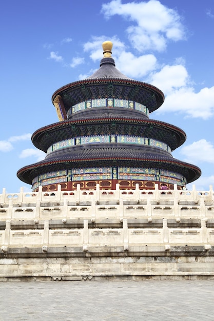 The Temple of Heaven