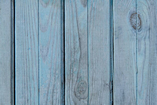 Texture of blue boards