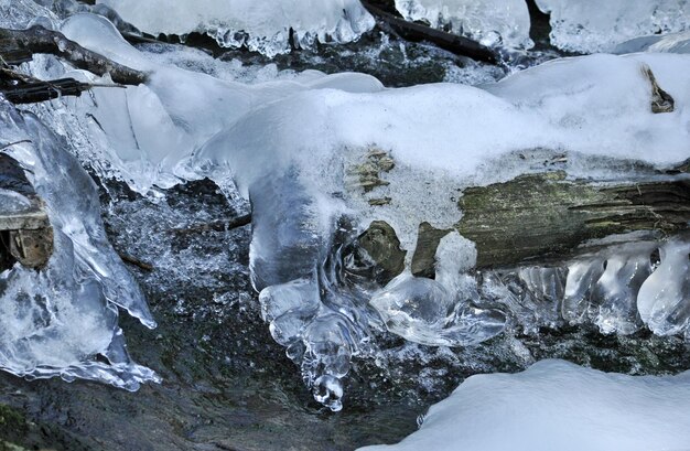 Texture of ice at the brook