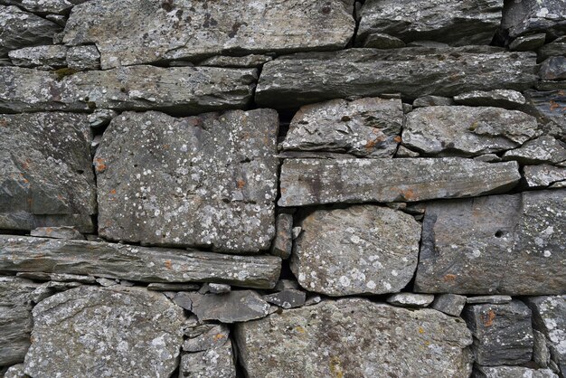 Texture of masonry