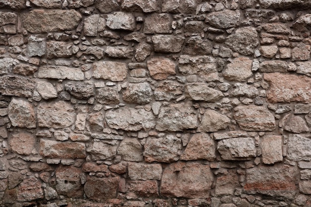 Textuur van stenen muur met veel grote bruine stenen