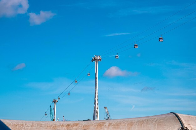 Thames cable car operated by emirates air line in london