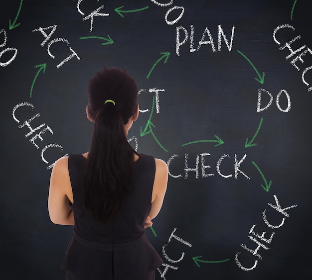 thoughtful businesswoman against blackboard with business buzzwords