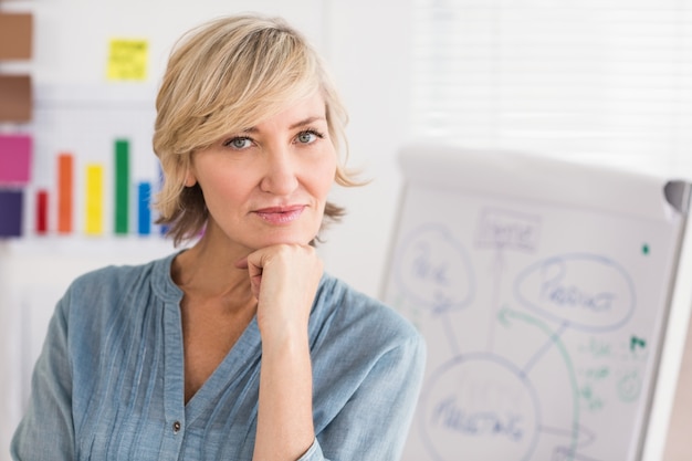 Thoughtful businesswoman in front of a white board