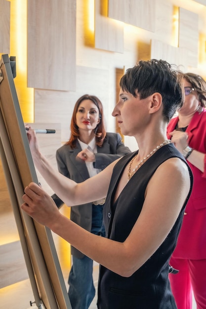 회사 교육 에 참석 한 세 명 의 여자 들 이 플립 차트 에 노트 를 쓰고 있다