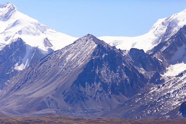 Tibetaanse landschapsreizen