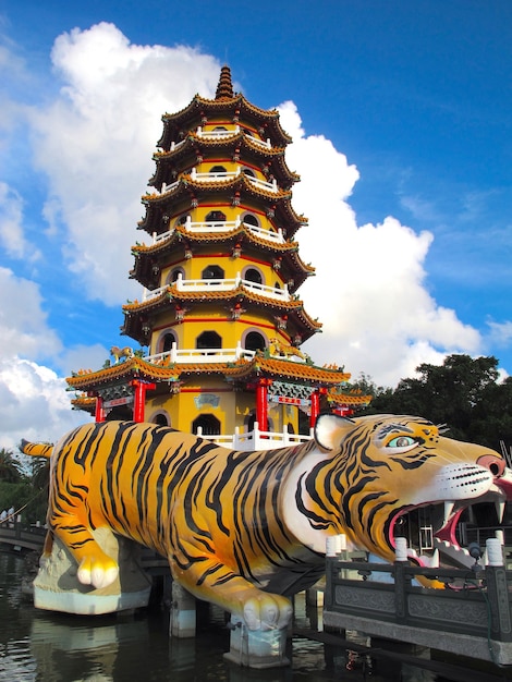 The Tiger Pagodas