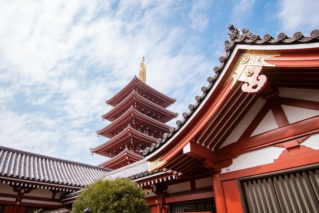 TOKYO,JAPAN - February 20, 2019 : Senso-ji Temple , famous temple in Tokyo,Japan.  