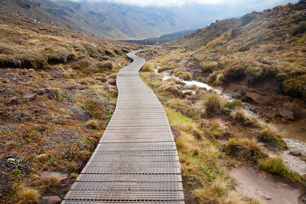 Tongariro Alpine Crossing