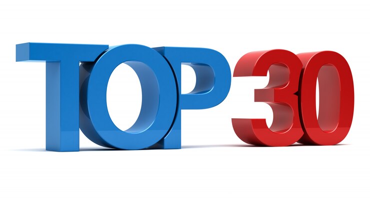 Foto top 30 3d-tekst