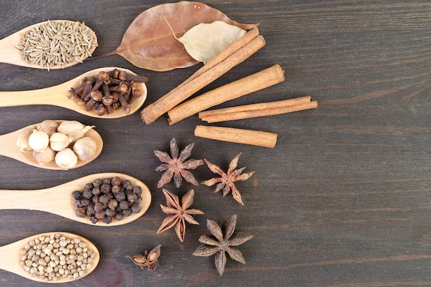 Top View of Assortment of Spices in Wooden Spoons on Wooden Background