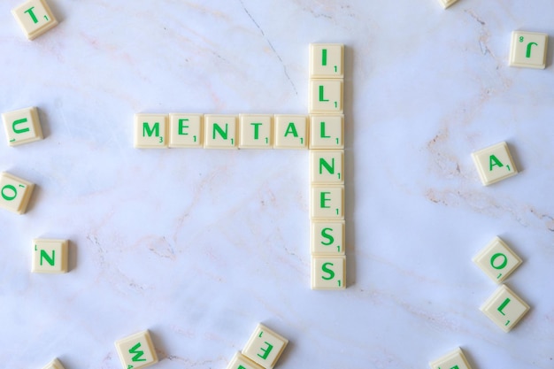 Photo top view of mental illness words