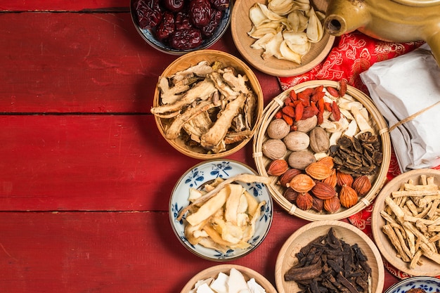 Traditional Chinese medicine