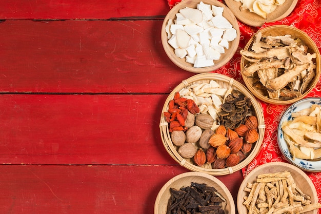 Traditional Chinese medicine