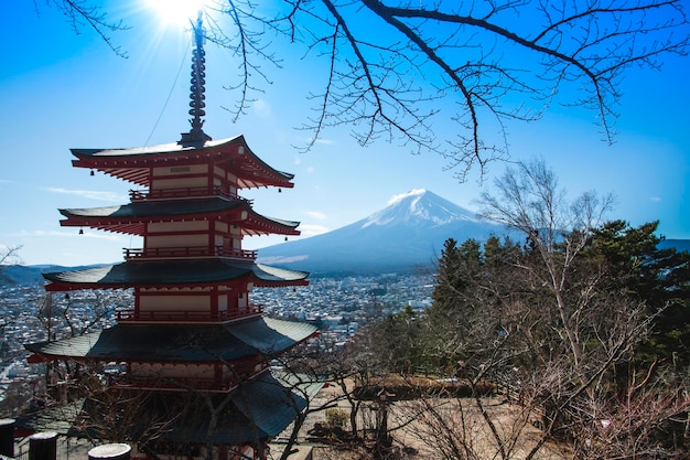 traditional temple in city against sky