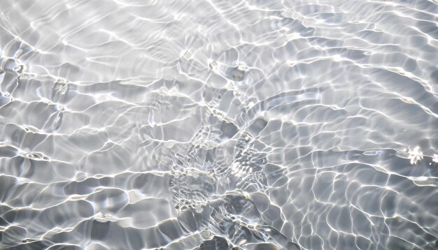 Transparent clear white water surface texture with ripples