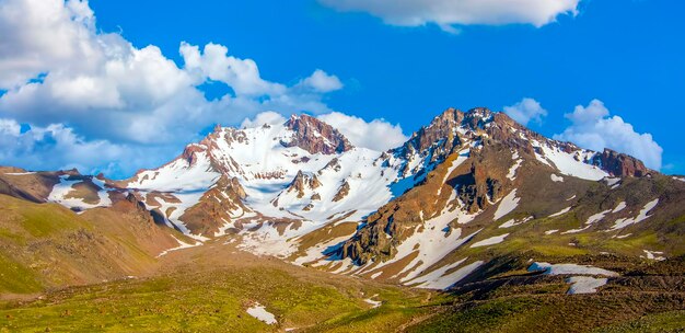 Travel concept photo Turkey Kayseri Erciyes Mountain