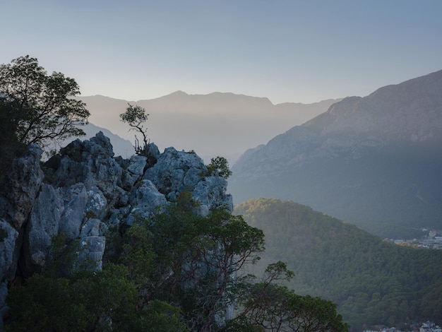 Travel to Turkey Kemer