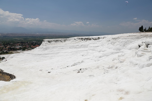 Travertines in Pamukkale