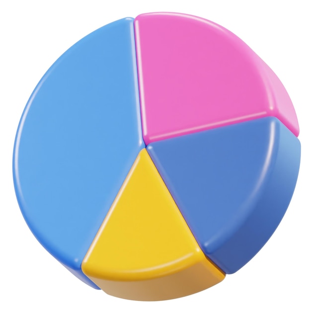 Trivial pursuit Token