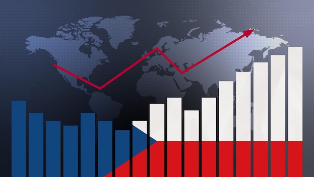 Tsjechië staafdiagram met stijgende en dalende waarden