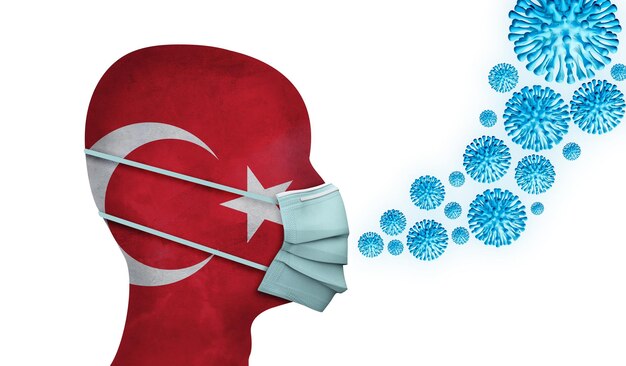 Turkije gezondheidszorg persoon met beschermend gezichtsmasker d render