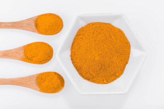 Turmeric powder on white background curcuma longa