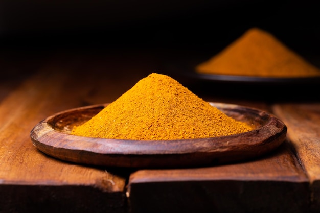 Turmeric Powder in a Wooden Spoon and Bowl