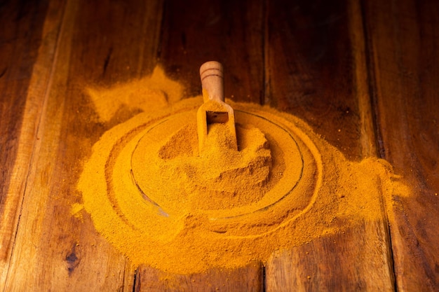 Turmeric Powder in a Wooden Spoon and Bowl