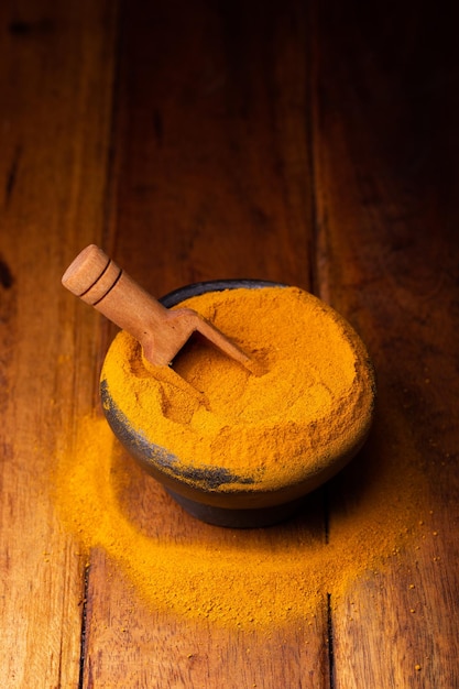 Turmeric Powder in a Wooden Spoon and Bowl