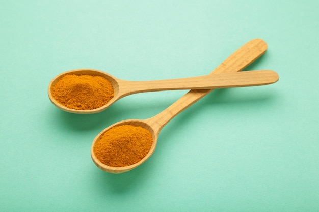 Turmeric in the spoon on mint background