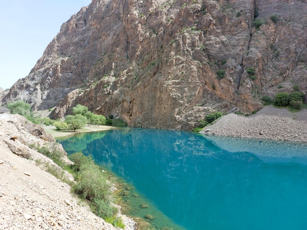 Turquoise water from the Haftkul