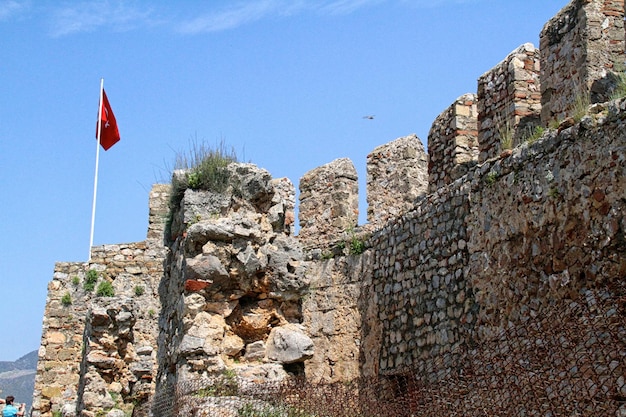 Uitzicht op het kasteel van Alanya