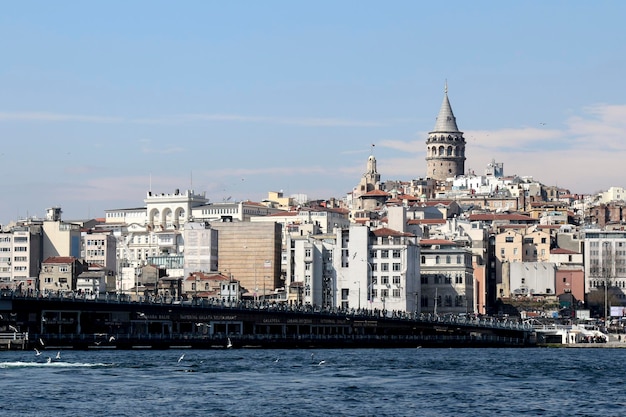 Uitzicht op het stadsbeeld vanaf de Bosporus