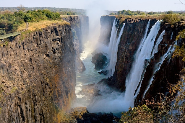 Uitzicht op Victoria Falls vanaf de grond