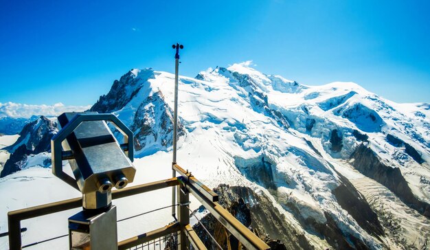 Uitzichtpunt op Aiguille du Midi