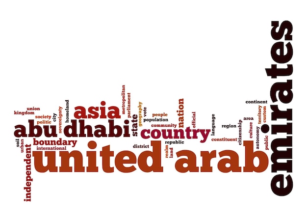 Photo united arab emirates word cloud