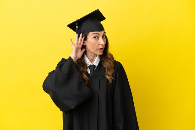 Universitair afgestudeerde van middelbare leeftijd geïsoleerd op een gele achtergrond die naar iets luistert door de hand op het oor te leggen