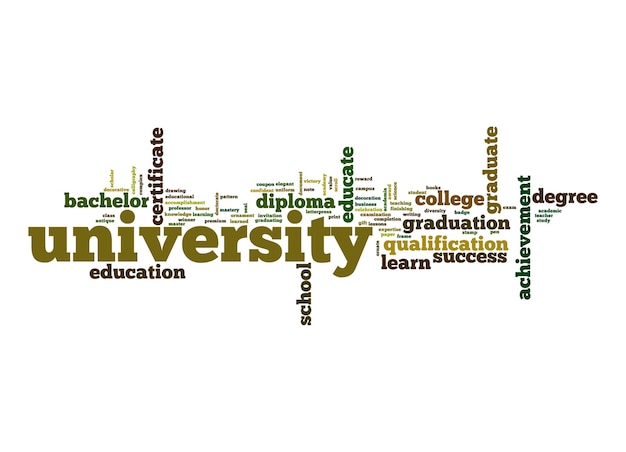 Photo university word cloud