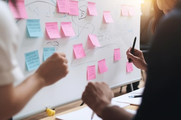 Foto gruppo irriconoscibile di persone impegnate in una sessione di brainstorming con lavagne a fogli mobili e pennarelli