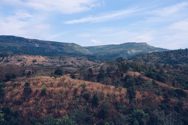 Foto non visto in tailandia. vista skyscape dalla montagna.