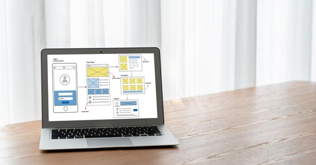 UX UI design process for modish mobile application and website