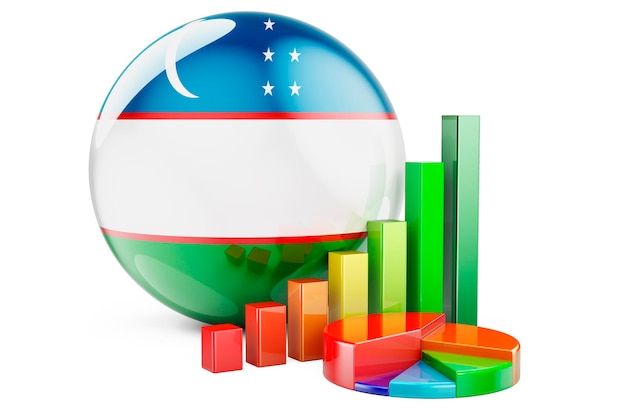 Uzbek flag with growth bar graph and pie chart Business finance economic statistics in Uzbekistan concept 3D rendering
