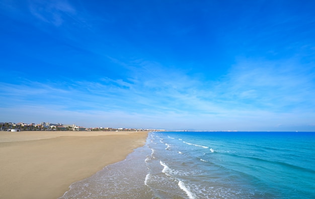 Valencia La Malvarrosa beach arenas Spain