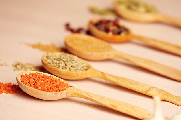 Variety of spices in spoons on the kitchen table