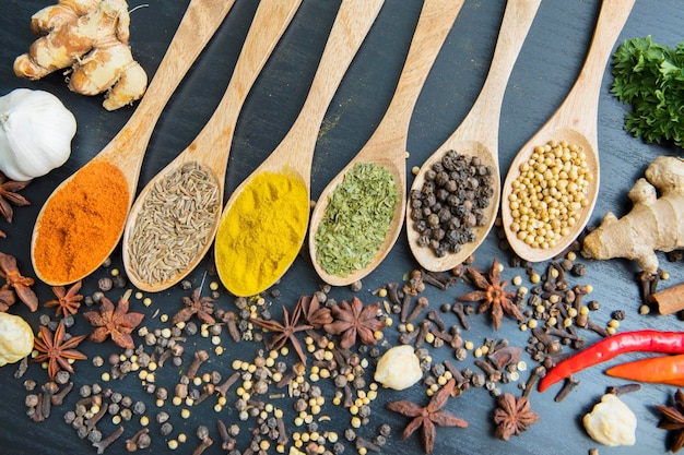 Variety spices with row of wooden spoon