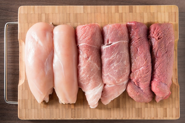 Различное сырое мясо. вид сверху на три вида мяса - курица, свинина, говядина